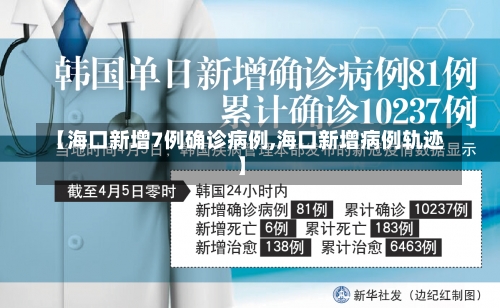 【海口新增7例确诊病例,海口新增病例轨迹】-第2张图片