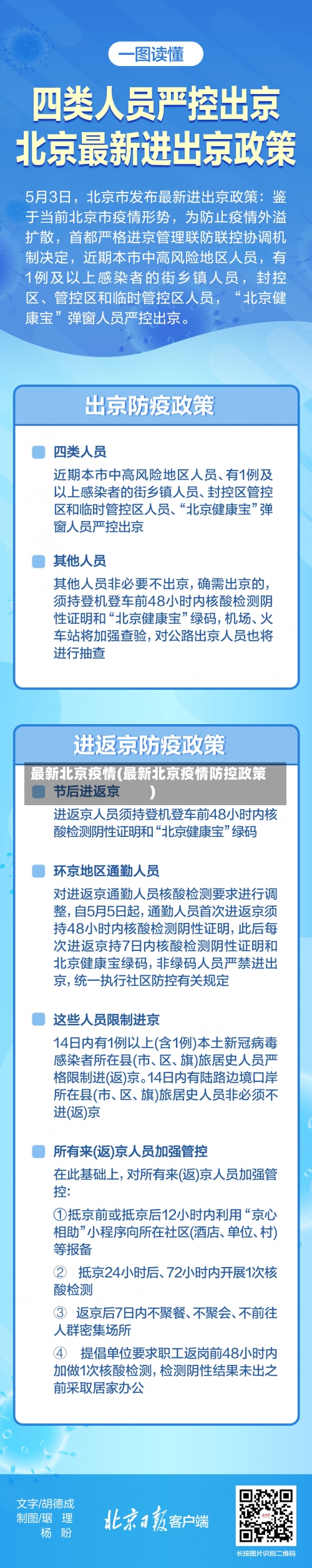 最新北京疫情(最新北京疫情防控政策)-第3张图片