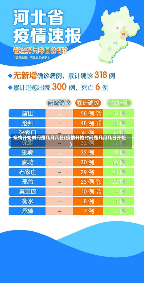 疫情开始时间是几月几日(疫情开始时间是几月几日开始)-第2张图片