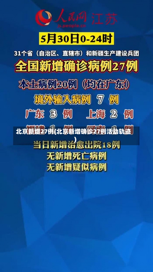 北京新增27例(北京新增确诊27例活动轨迹)-第2张图片