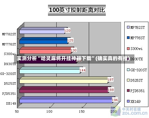 实测分析“哈灵麻将开挂神器下载	”(确实真的有挂)-第1张图片