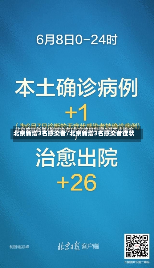 北京新增3名感染者/北京新增3名感染者症状-第2张图片