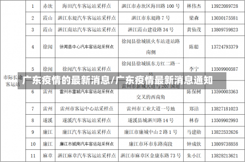 广东疫情的最新消息/广东疫情最新消息通知-第2张图片