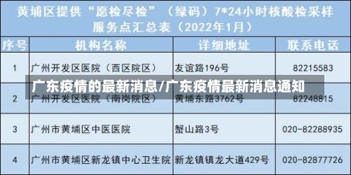 广东疫情的最新消息/广东疫情最新消息通知-第1张图片