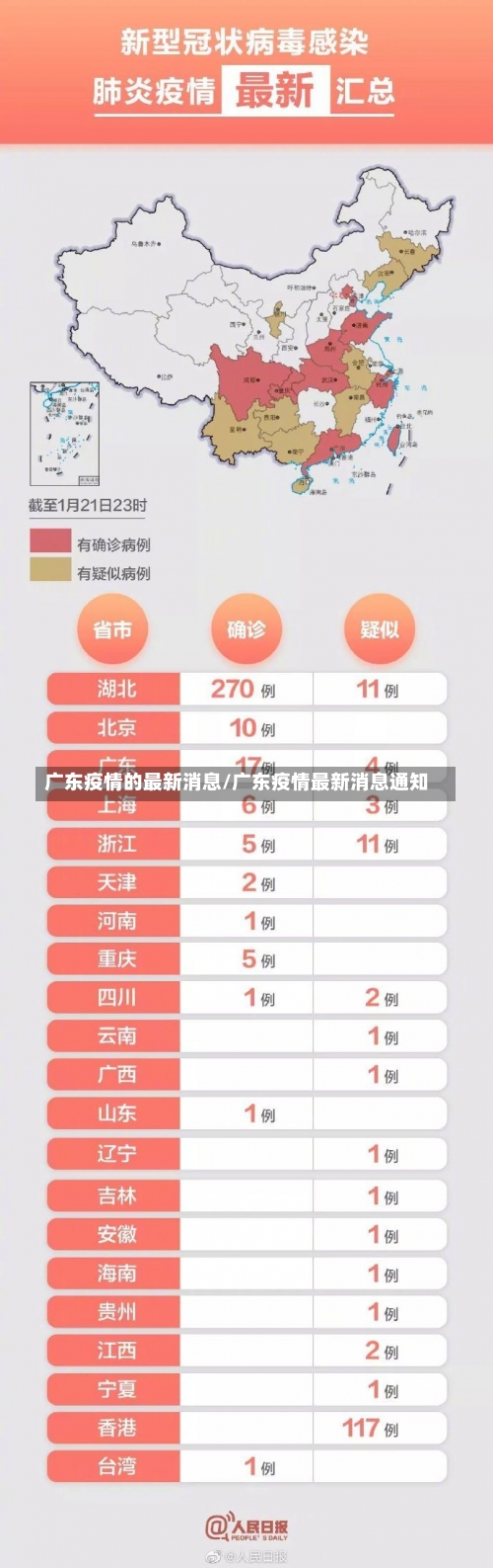 广东疫情的最新消息/广东疫情最新消息通知-第3张图片