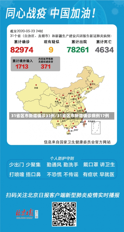 31省区市新增确诊31例/31省区市新增确诊病例17例-第1张图片