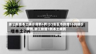 浙江新增本土确诊病例6例/31省区市新增55例确诊病例,浙江新增1例本土病例-第1张图片