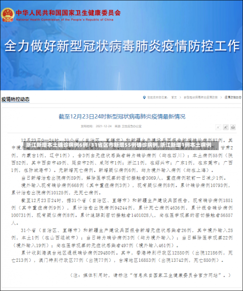 浙江新增本土确诊病例6例/31省区市新增55例确诊病例,浙江新增1例本土病例-第2张图片