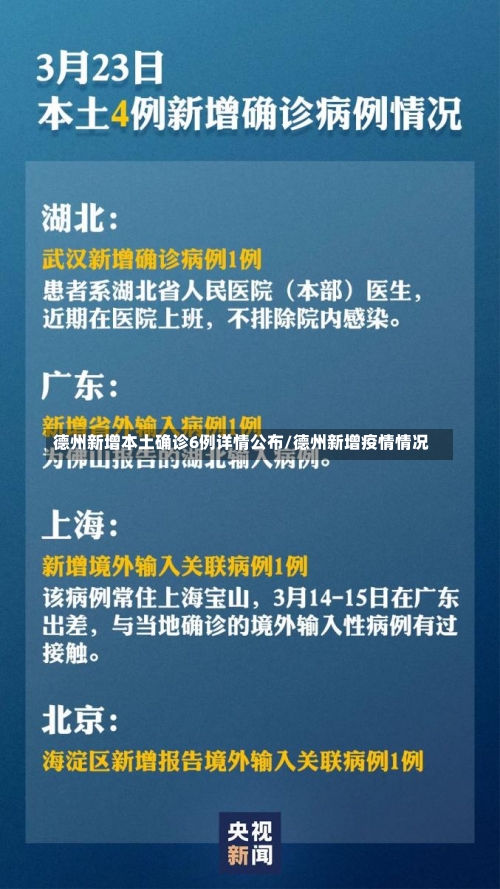 德州新增本土确诊6例详情公布/德州新增疫情情况-第2张图片