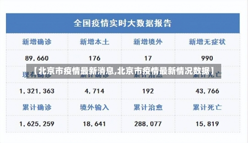 【北京市疫情最新消息,北京市疫情最新情况数据】-第1张图片