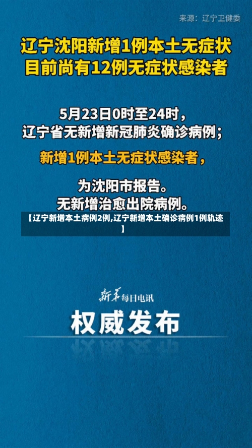 【辽宁新增本土病例2例,辽宁新增本土确诊病例1例轨迹】-第1张图片