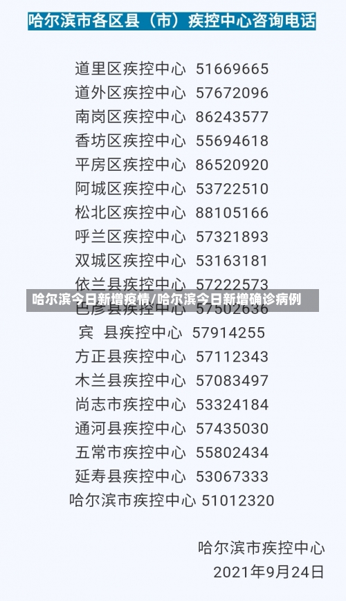 哈尔滨今日新增疫情/哈尔滨今日新增确诊病例-第1张图片