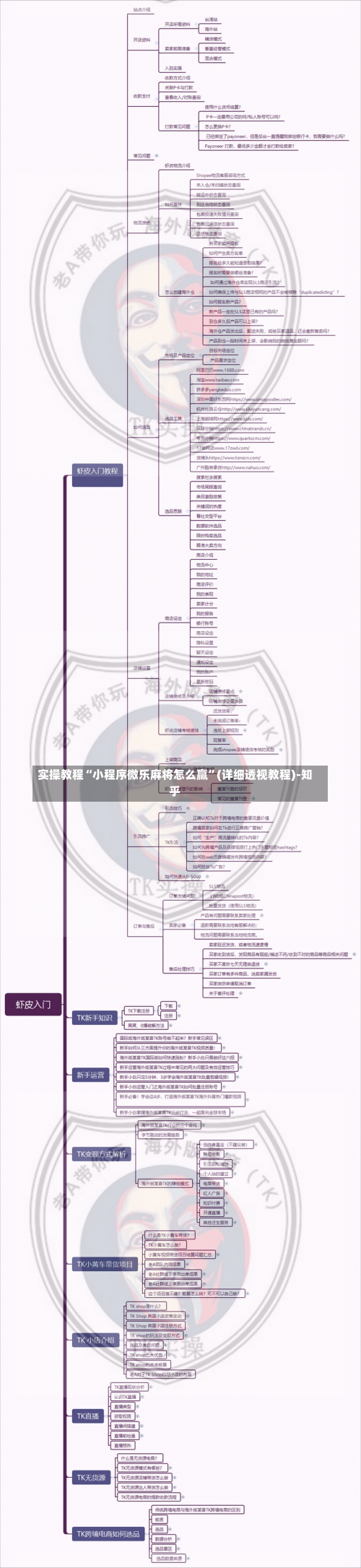 实操教程“小程序微乐麻将怎么赢	”(详细透视教程)-知乎-第1张图片