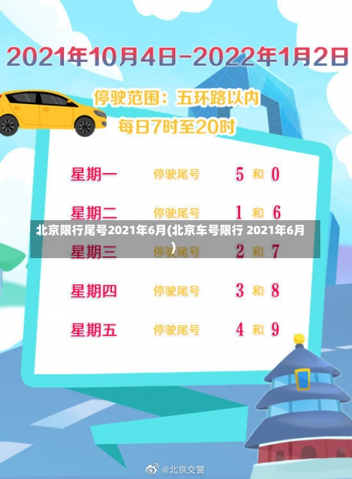 北京限行尾号2021年6月(北京车号限行 2021年6月)-第1张图片