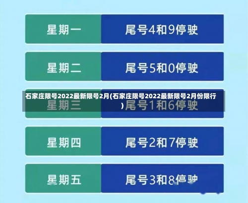 石家庄限号2022最新限号2月(石家庄限号2022最新限号2月份限行)-第1张图片