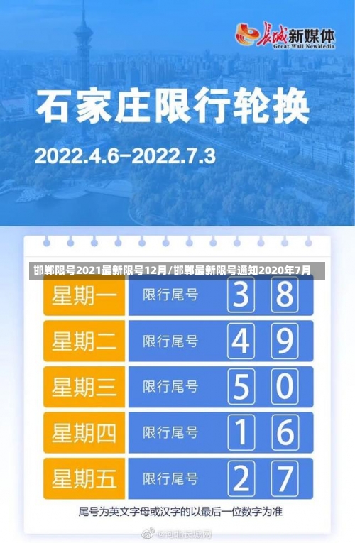 邯郸限号2021最新限号12月/邯郸最新限号通知2020年7月-第1张图片