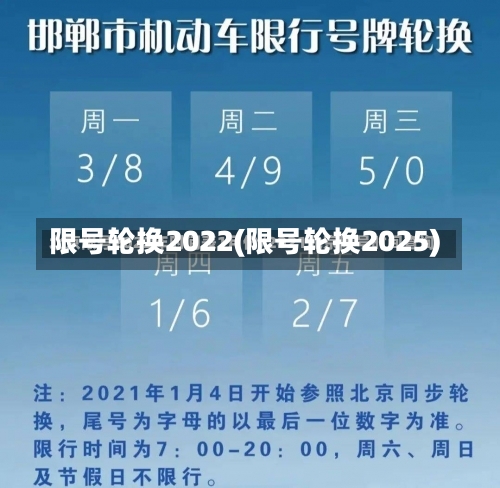 限号轮换2022(限号轮换2025)-第2张图片