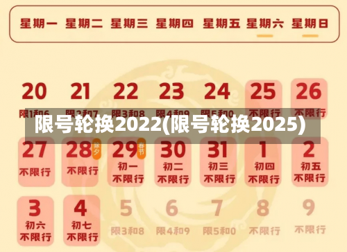 限号轮换2022(限号轮换2025)-第3张图片