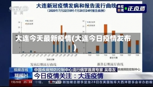 大连今天最新疫情(大连今日疫情发布)-第1张图片