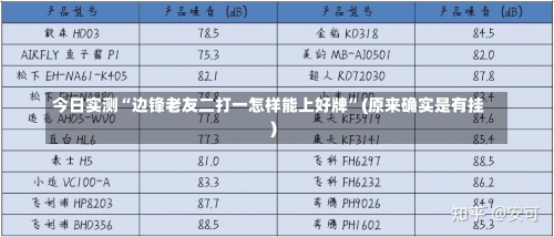 今日实测“边锋老友二打一怎样能上好牌	”(原来确实是有挂)-第1张图片