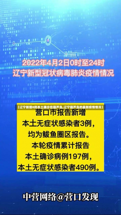 【辽宁新增8例本土确诊在葫芦岛,辽宁葫芦岛的最新疫情情况】-第1张图片