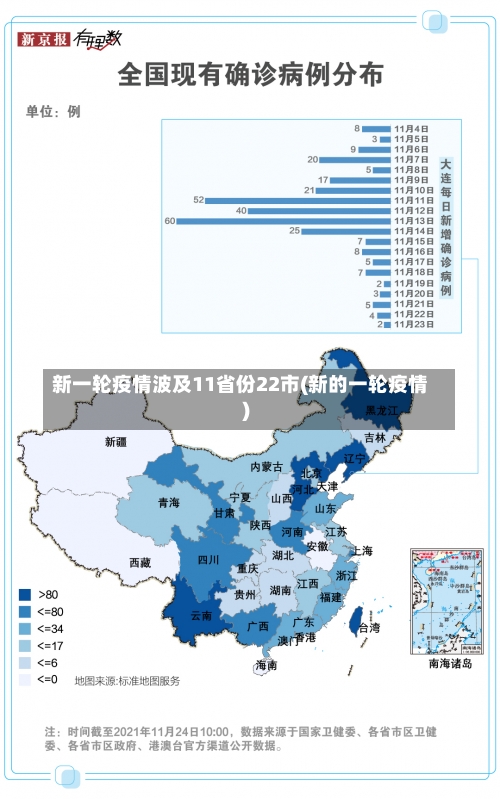 新一轮疫情波及11省份22市(新的一轮疫情)-第1张图片