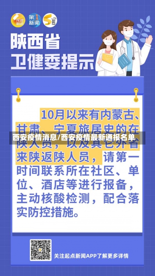 西安疫情消息/西安疫情最新通报名单-第1张图片