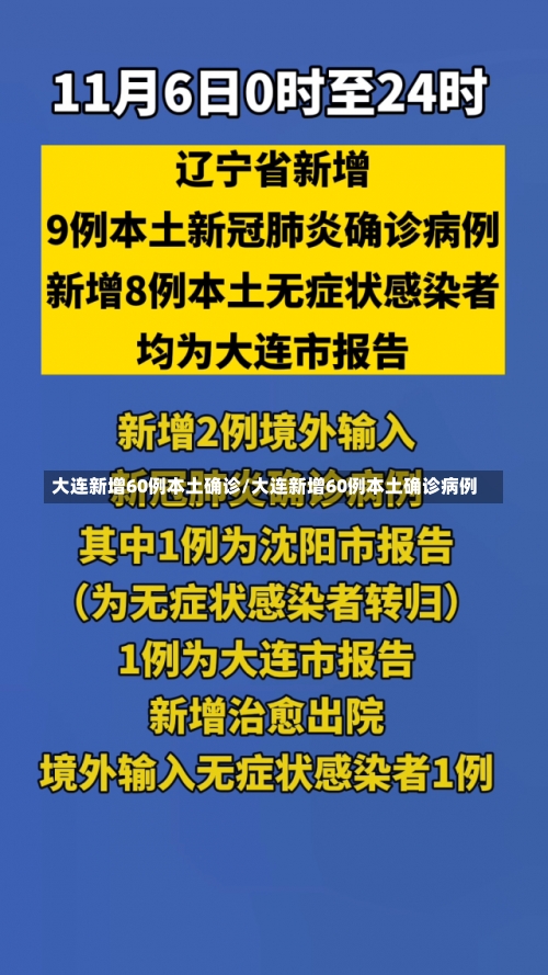 大连新增60例本土确诊/大连新增60例本土确诊病例-第2张图片