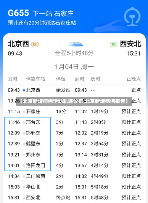 【北京新增病例活动轨迹公布,北京新增病例报告】-第3张图片