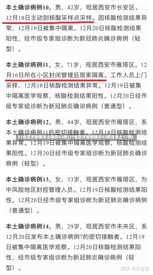 31省区市新增本土确诊43例(31省区市新增确诊33例含本土17例)-第1张图片