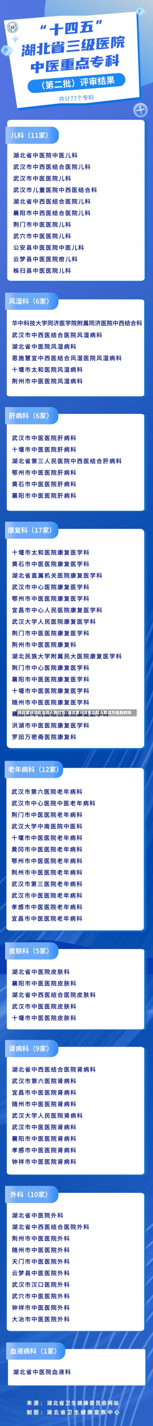 湖北累计治愈出院人数过万/湖北累计治愈出院人数过万是真的吗-第1张图片