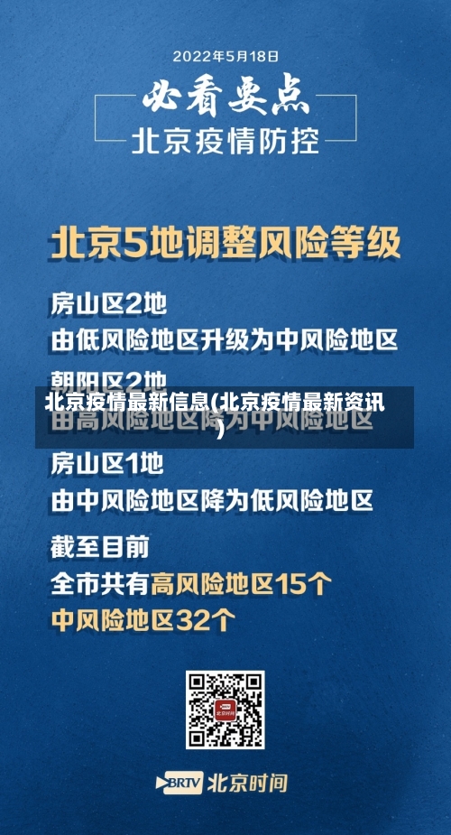 北京疫情最新信息(北京疫情最新资讯)-第2张图片