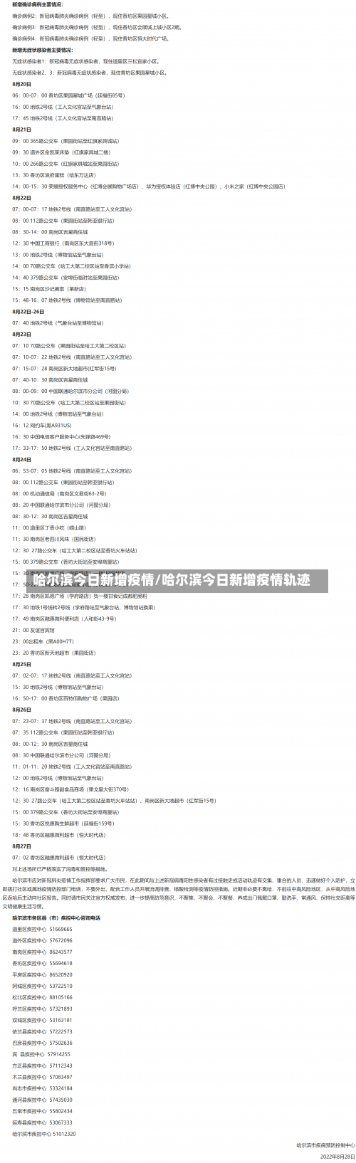 哈尔滨今日新增疫情/哈尔滨今日新增疫情轨迹-第1张图片