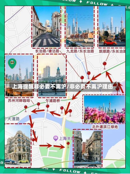 上海提醒非必要不离沪/非必要不离沪理由-第1张图片