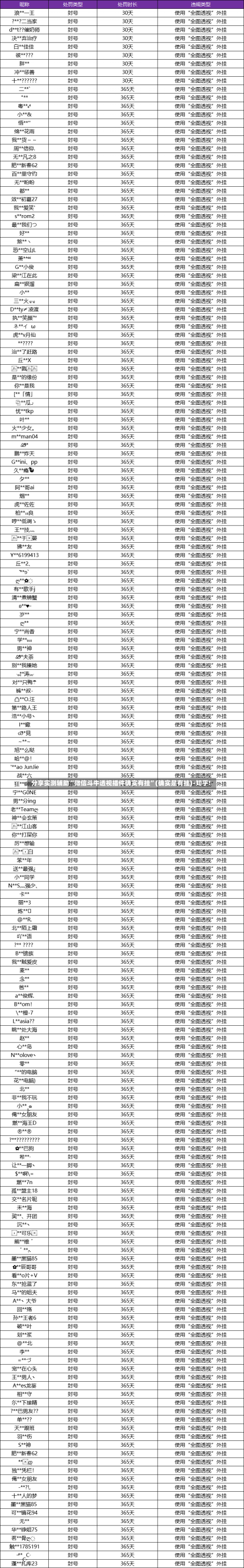 分享实测辅助“微信斗牛透视插件确实有挂”(确实是有挂)-知乎!-第1张图片