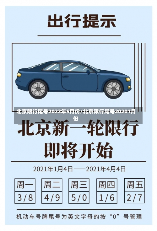 北京限行尾号2022年5月份/北京限行尾号20201月份-第1张图片