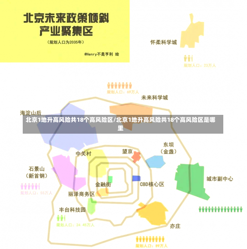 北京1地升高风险共18个高风险区/北京1地升高风险共18个高风险区是哪里-第2张图片