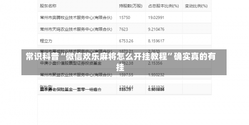 常识科普“微信欢乐麻将怎么开挂教程”确实真的有挂-第3张图片