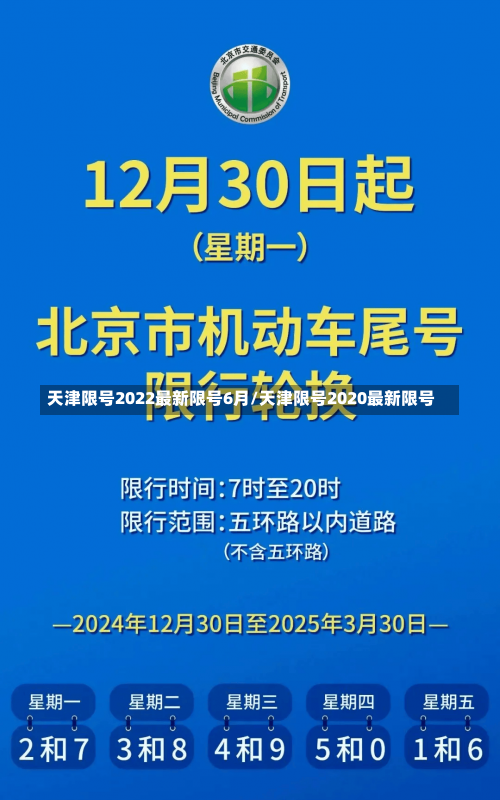 天津限号2022最新限号6月/天津限号2020最新限号-第1张图片