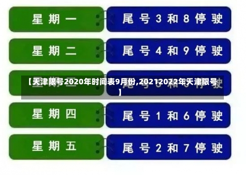 【天津限号2020年时间表9月份,20212022年天津限号】-第2张图片