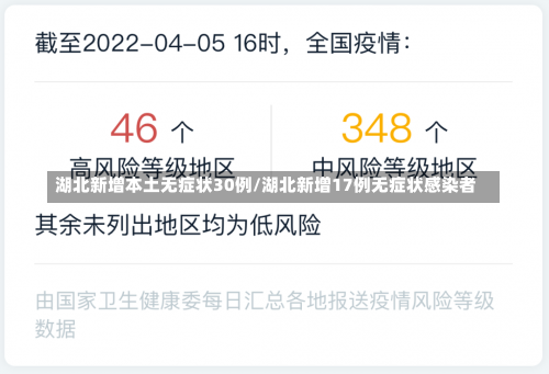 湖北新增本土无症状30例/湖北新增17例无症状感染者-第1张图片