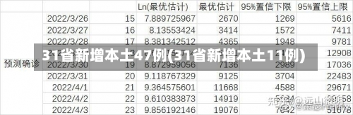 31省新增本土47例(31省新增本土11例)-第1张图片