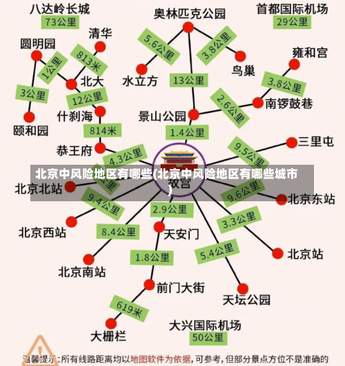 北京中风险地区有哪些(北京中风险地区有哪些城市)-第3张图片