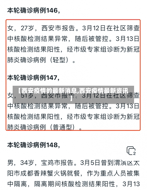 【西安疫情的最新消息,西安疫情最新资讯】-第1张图片