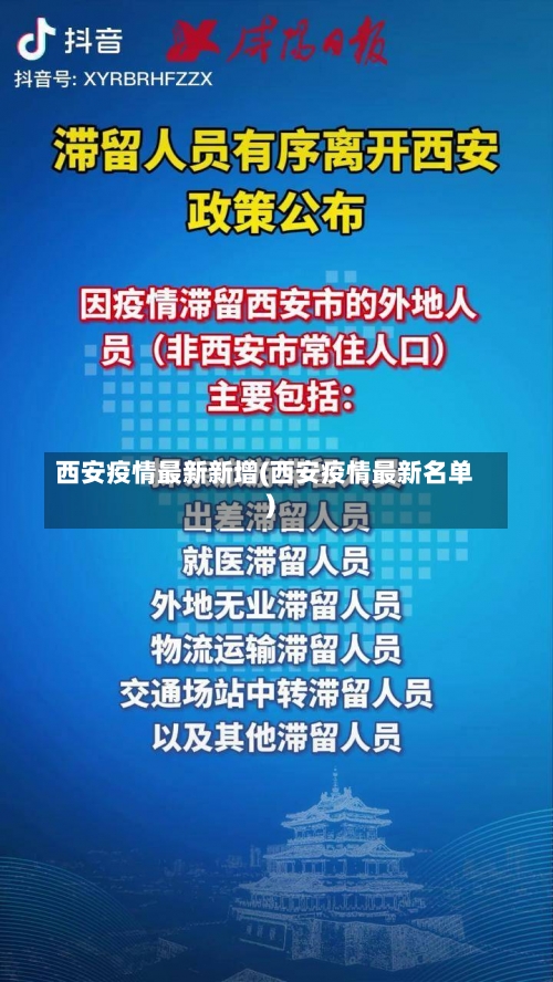 西安疫情最新新增(西安疫情最新名单)-第1张图片