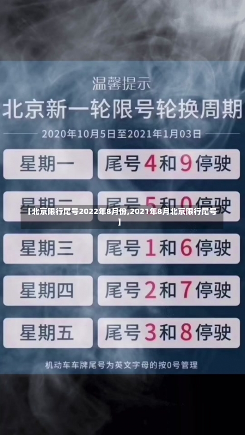 【北京限行尾号2022年8月份,2021年8月北京限行尾号】-第1张图片