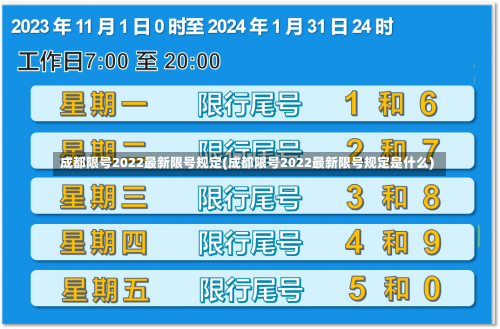 成都限号2022最新限号规定(成都限号2022最新限号规定是什么)-第1张图片