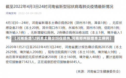 【河南新增12例本土确诊均在郑州,河南郑州新增本土病例】-第2张图片