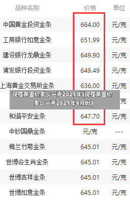 现在黄金价多少一克2023年(现在黄金价多少一克2023年4月份)-第2张图片