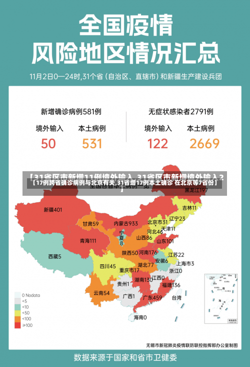 【17例跨省确诊病例与北京有关,31省增17例本土确诊 在北京等7省份】-第2张图片